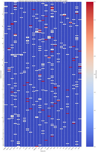 1819_Vendenheim_Patronymes_Maisons_1_Ă _202