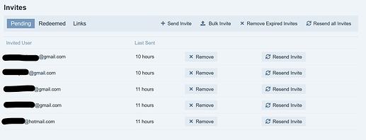 user_invites