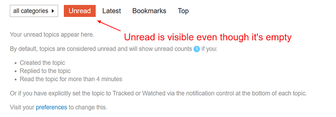 Unread-home-discourse