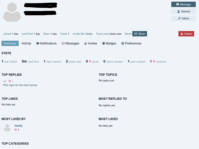 user_profile