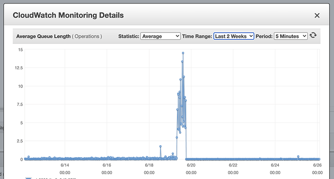 Screen Shot 2020-06-25 at 7.24.38 PM