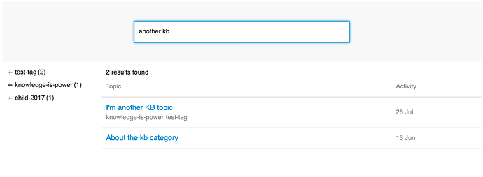 search topics