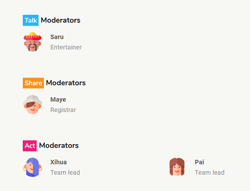 category-moderators