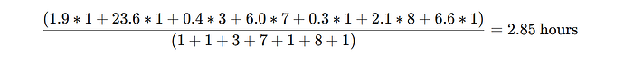 A math equation displaying a division problem where a series of multiplied and added numbers is divided by the sum of their respective denominators, resulting in 2.85 hours. (Captioned by AI)