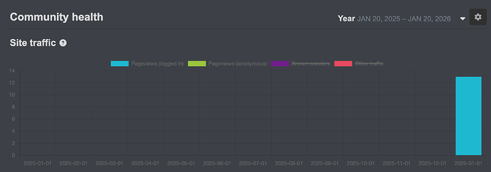Screenshot 2026-01-20 at 11.04.58 AM