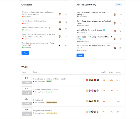 Ein Screenshot zeigt eine Weboberfläche mit einer Änderungsliste und einer Wunschliste mit Benutzerfeedback und Funktionswünschen für eine Softwareanwendung. (Beschriftet von KI)