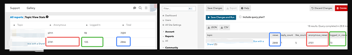 The image displays two screenshots of a web browser with a search result page. The screenshots are side by side, showing different parts of the page. (Captioned by AI)