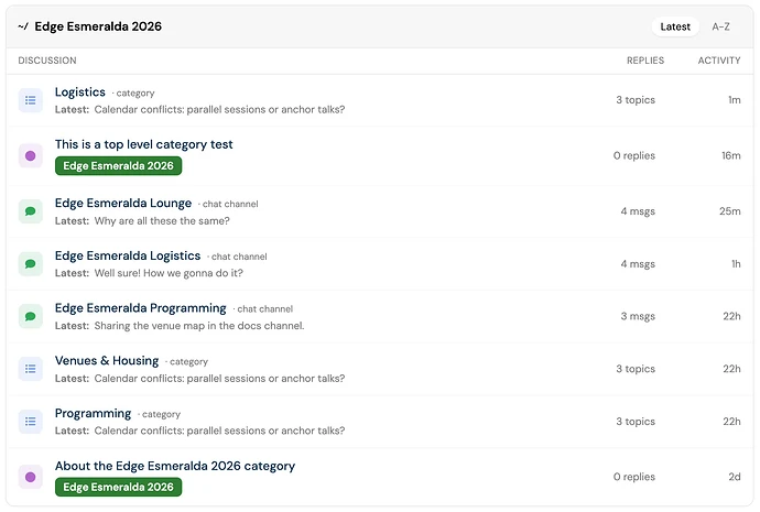 discourse-inclusive-activity-view-mvp2