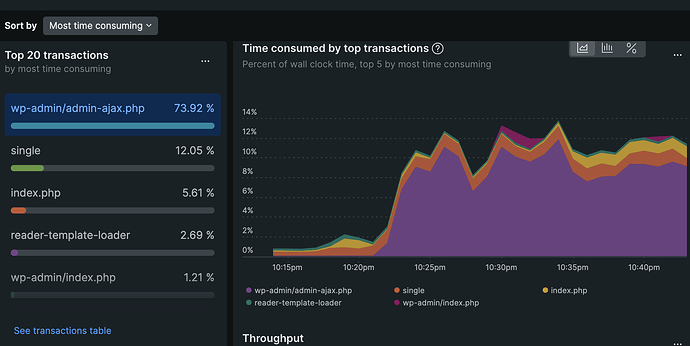 Screenshot 2022-12-27 at 22.46.04
