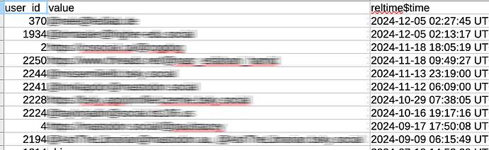 query-csv
