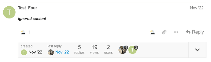 ignored user topic