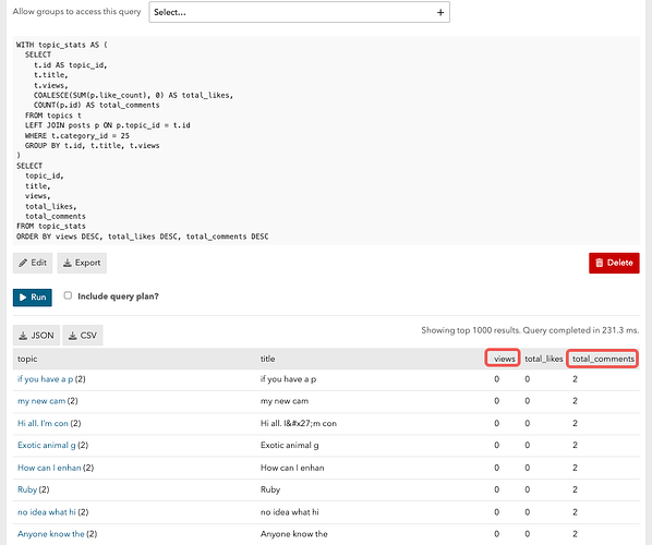 La imagen muestra una captura de pantalla de una página web con el resultado de una consulta de búsqueda que muestra el contenido de un archivo JSON. (Subtitulado por IA)