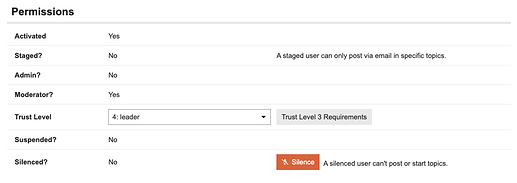 admin-dashboard-user-permissions