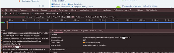 Esta imagem mostra o painel de rede do DevTools do navegador Chrome com uma solicitação de rede para uma interface de recurso do Google Tag Manager. (Legenda por IA)