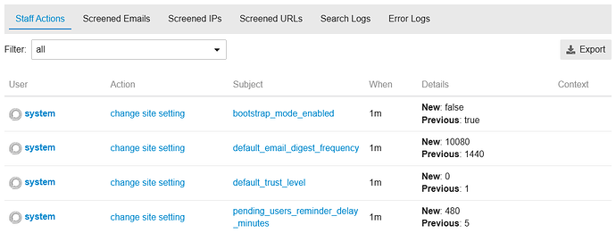 staff action logs showing four site setting changes made by the system user - bootstrapped_mode_enabled was changed from true to false, default_email_digest_frequency was changed from 1440 to 10080, default_trust_level was changed from 1 to 0 and pending_user_reminder_delay_minutes was changed from 5 to 480