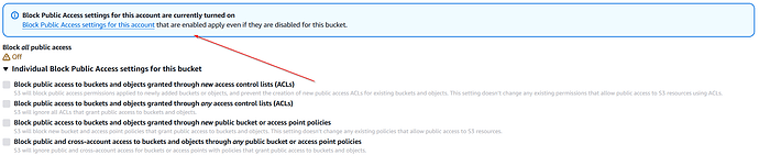 L'image montre une page de paramètres où l'accès public est bloqué pour un bucket dans Amazon S3. (Légendé par l'IA)