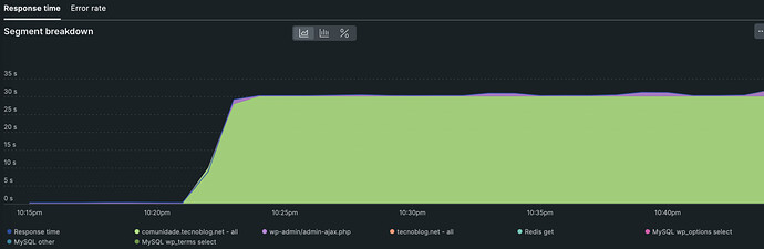 Screenshot 2022-12-28 at 00.14.41