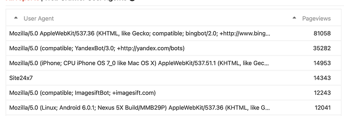 Screenshot 2023-12-16 at 9.19.59 AM