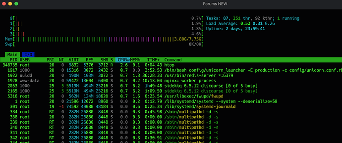 Screenshot 2024-02-02 at 14.42.40