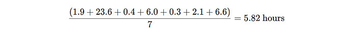 The image shows the mathematical calculation (frac{1.9 + 23.6 + 0.4 + 6.0 + 0.3 + 2.1 + 6.6}{7} = 5.82) hours. (Captioned by AI)