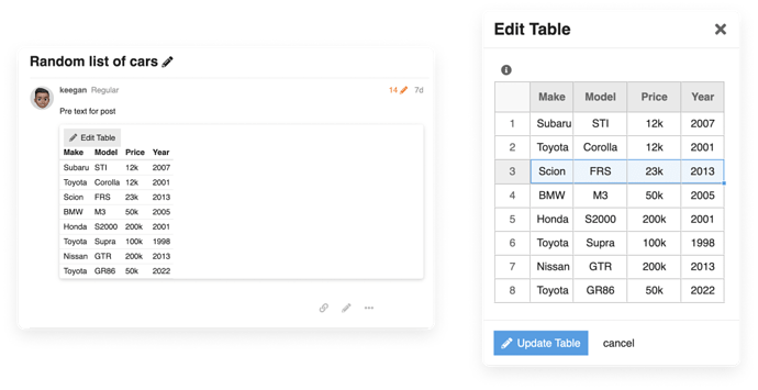 Modification des tableaux existants