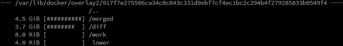 Contenedor de Docker con directorios /merged y /diff enormes