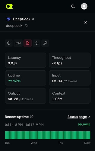 Screenshot uptime provider DeepSeek su OpenRouter (per V4 Flash)
