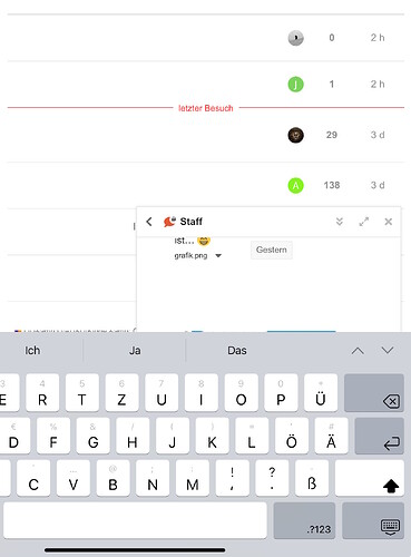 Discourse - Chat Window & Keyboard Overlap