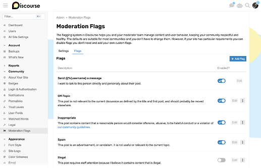 Moderations-Flaggen-Oberfläche