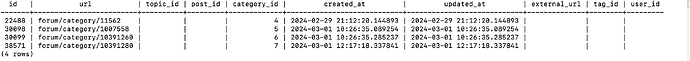 Screenshot 2024-03-01 at 2.16.33 PM