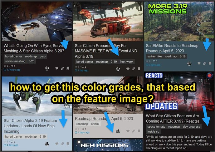 This image is a collage of Reddit post titles, discussing updates and features for the space-themed game Star Citizen. (Captioned by AI)