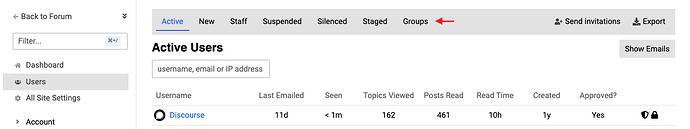 Group tab on user list