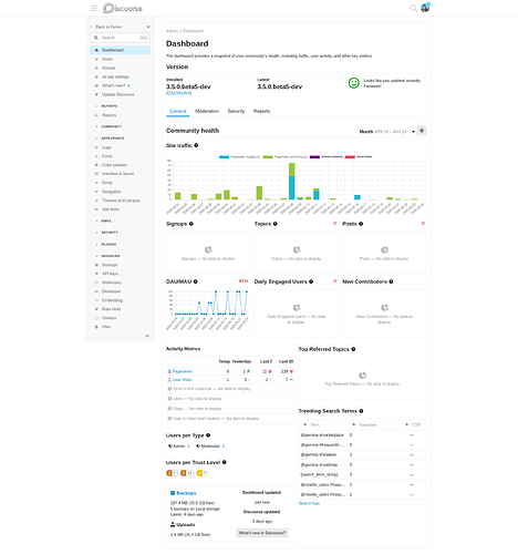 Screenshot 2025-05-24 at 10-37-02 Dashboard - Admin - Canvas
