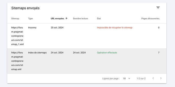 La imagen muestra una captura de pantalla de una página web que muestra una lista de sitemaps. (Subtitulado por IA)