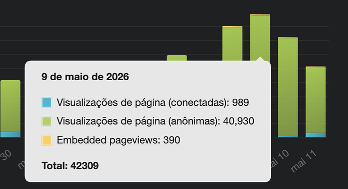 Screenshot 2026-05-11 alle 20.43.35