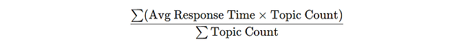 The image displays a mathematical formula that calculates the average response time across all topics. (Captioned by AI)