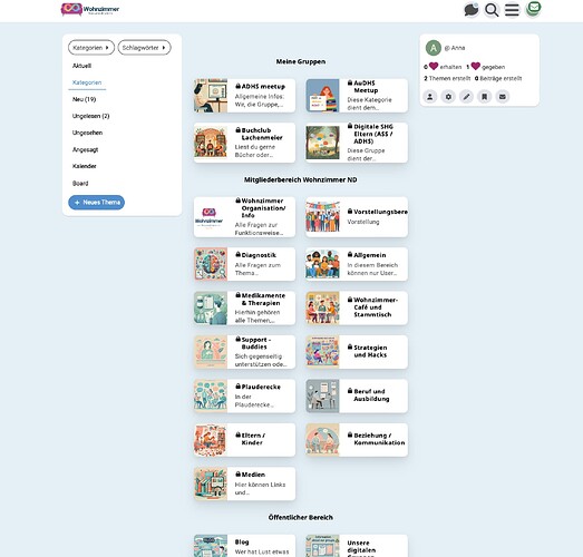 The image is a screenshot of a webpage showcasing various online communities and discussion groups, presumably in the field of German studies or language learning and writing practice, represented by illustrated cards with different topics and user avatars. (Labeled by AI)