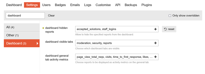 dashboard settings