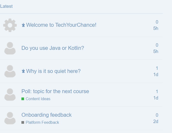 topics