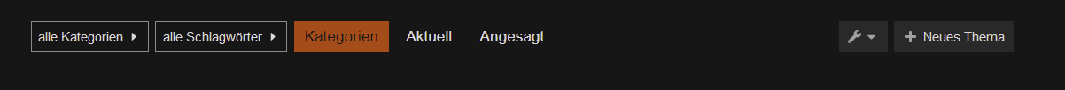 grafik