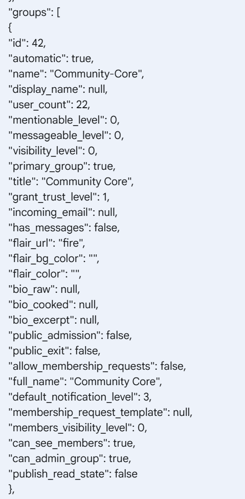 يعرض الرسم البياني كائن JSON بمعلومات مفصلة حول مجموعة تسمى 'Community Core'، بما في ذلك إعداداتها وأذوناتها وتفاصيل عضويتها. (تم وصفه بواسطة الذكاء الاصطناعي)