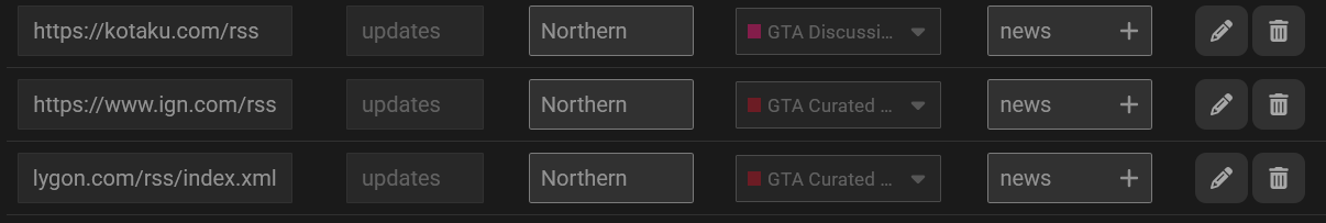 Das Bild zeigt eine Website-Oberfläche mit drei Zeilen, die URLs auflisten, die sich auf das Spiel "Grand Theft Auto" (GTA K rubbing updates, Northern, GTA Related notes) zu beziehen scheinen, neben Dropdown-Menüs, Hinzufügen- und Papierkorb-Symbolen sowie Abschnitten für Updates, Nachrichten und Notizen. (Beschriftet von KI)