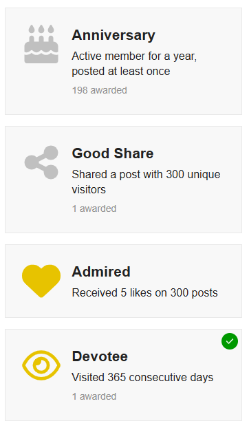L'image affiche quatre récompenses de réussite d'utilisateur sur une plateforme de médias sociaux : « Anniversaire » pour un an et une fois publié, « Bon partage » pour avoir partagé avec 300 visiteurs uniques, « Admiré » pour cinq mentions « J’aime » sur 300 publications et « Dévoué » pour 365 jours consécutifs sur la plateforme. (Légendé par l'IA)