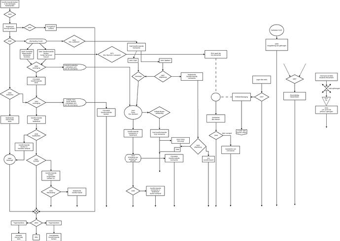 Diagram1