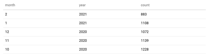 Screenshot 2021-02-18 at 13.05.09