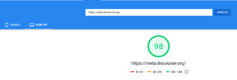 pagespeed insights desktop