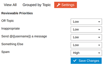 Flag type priority settings
