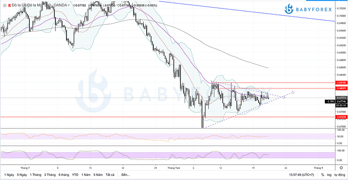 aud-usd-20190821
