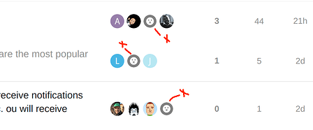 ignored user avatar