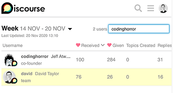 Screenshot 2020-11-20 at 21.15.44